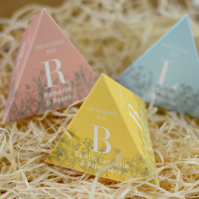 Box Surprise - Have a magical day - The PopCase
